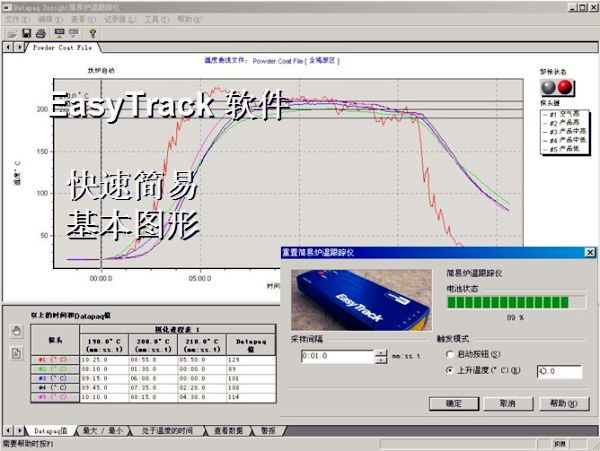 炉温记录仪数据分析